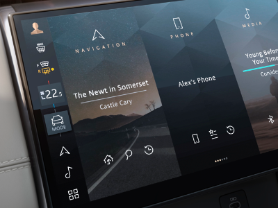 What Is Pivi Pro and What Can It Do?